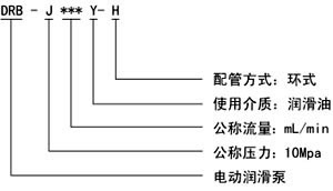 DRB-J系列電動潤滑泵