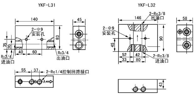 YKF-L型壓力控制閥