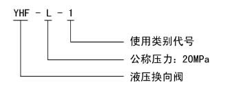 YHF型液壓換向閥