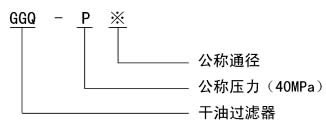 GGQ-P系列干油過濾器