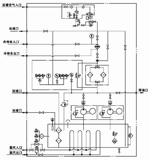 XYHZ型稀油潤滑裝置