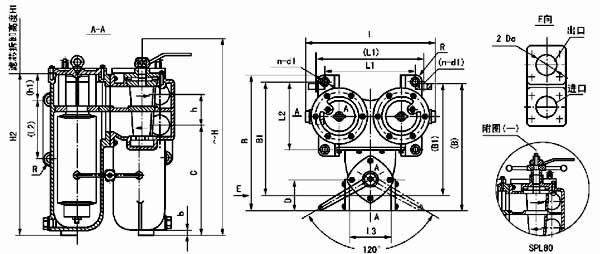 SPL、DPL型網片式油濾器