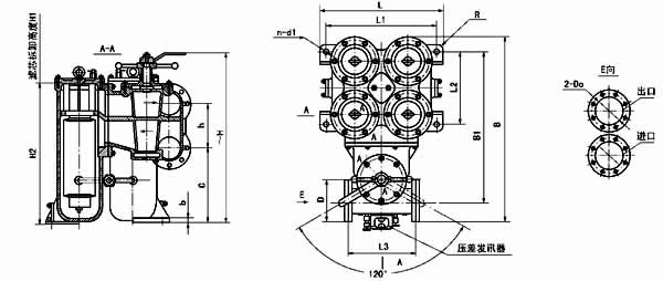 SPL、DPL型網片式油濾器