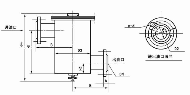 CLQ型磁過(guò)濾器