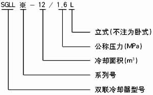 SGLL型雙聯油冷軋器