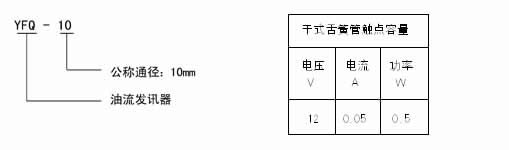 YXQ型油流發訊器